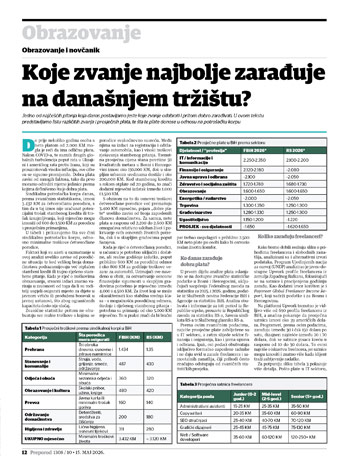 2 1308 Preporod