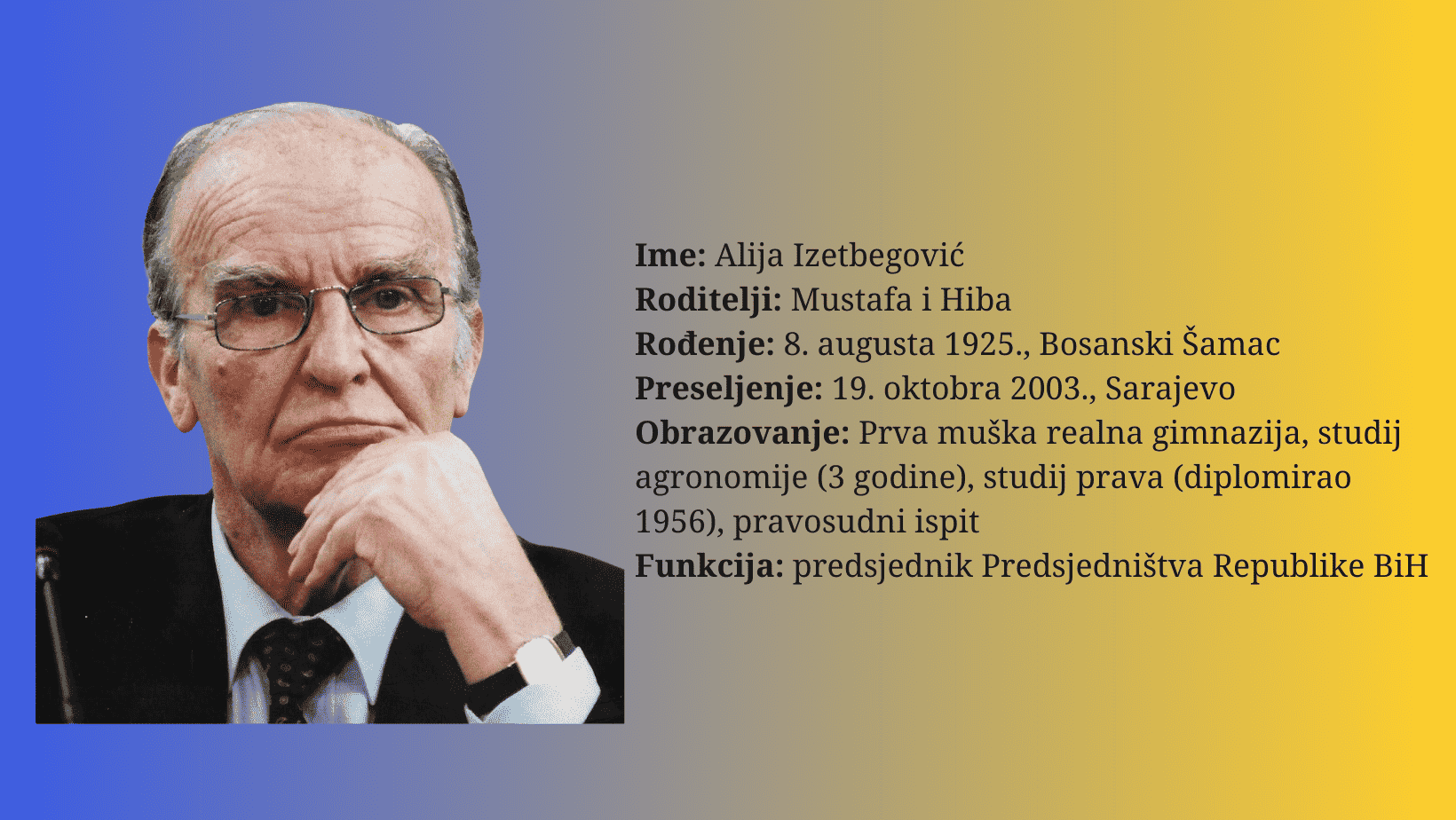 Alija_Izetbegović_1.png