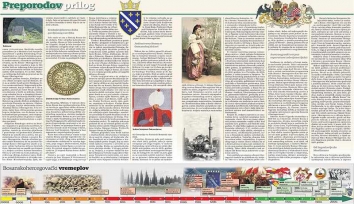 Poklon čitaocima Preporoda  na Dan nezavisnosti: Kratka povijest na&scaron;e domovine