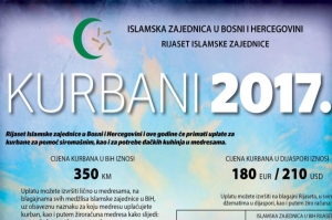 Akcija „Kurbani 2017“: Pripreme za ovogodišnju akciju koja život znači za mnoge povratnike