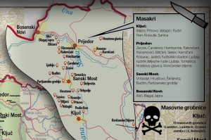 Genocid - Dolina Sane: Ključ, Sanski Most, Prijedor i Bosanski Novi