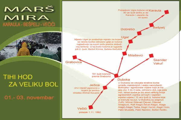 Mar&scaron; mira Karaula &ndash; Be&scaron;pelj - Večići