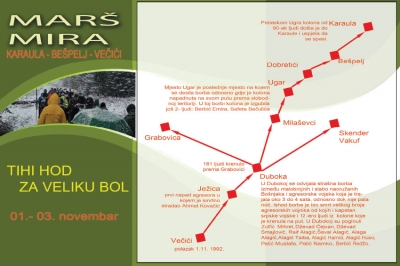 Mar&scaron; mira Karaula &ndash; Be&scaron;pelj - Večići