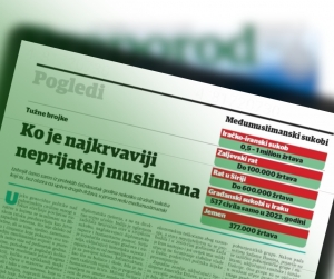 Tužne brojke: Ko je najkrvaviji neprijatelj muslimana